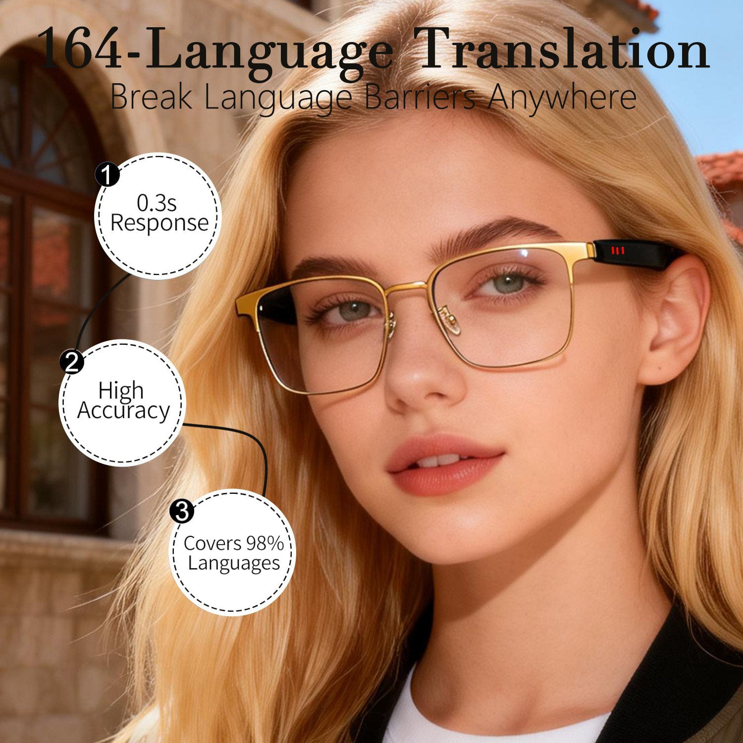 Smart Audio Glasses, Real-Time - Audio Music Apps 评论和价格