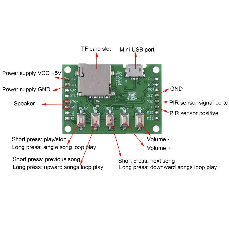 MP3 Voice Module Kit Welcomer  - Mp3 Audio Music Download 评论和价格