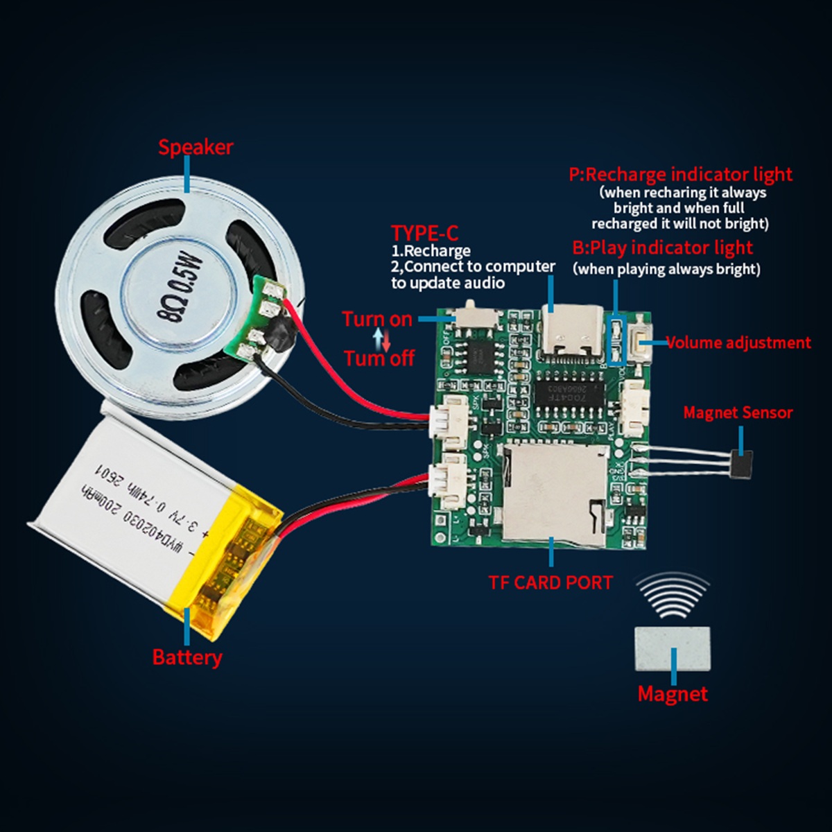 Programmable Sound Recorder Mo - Mp3 Audio Music Download 评论和价格