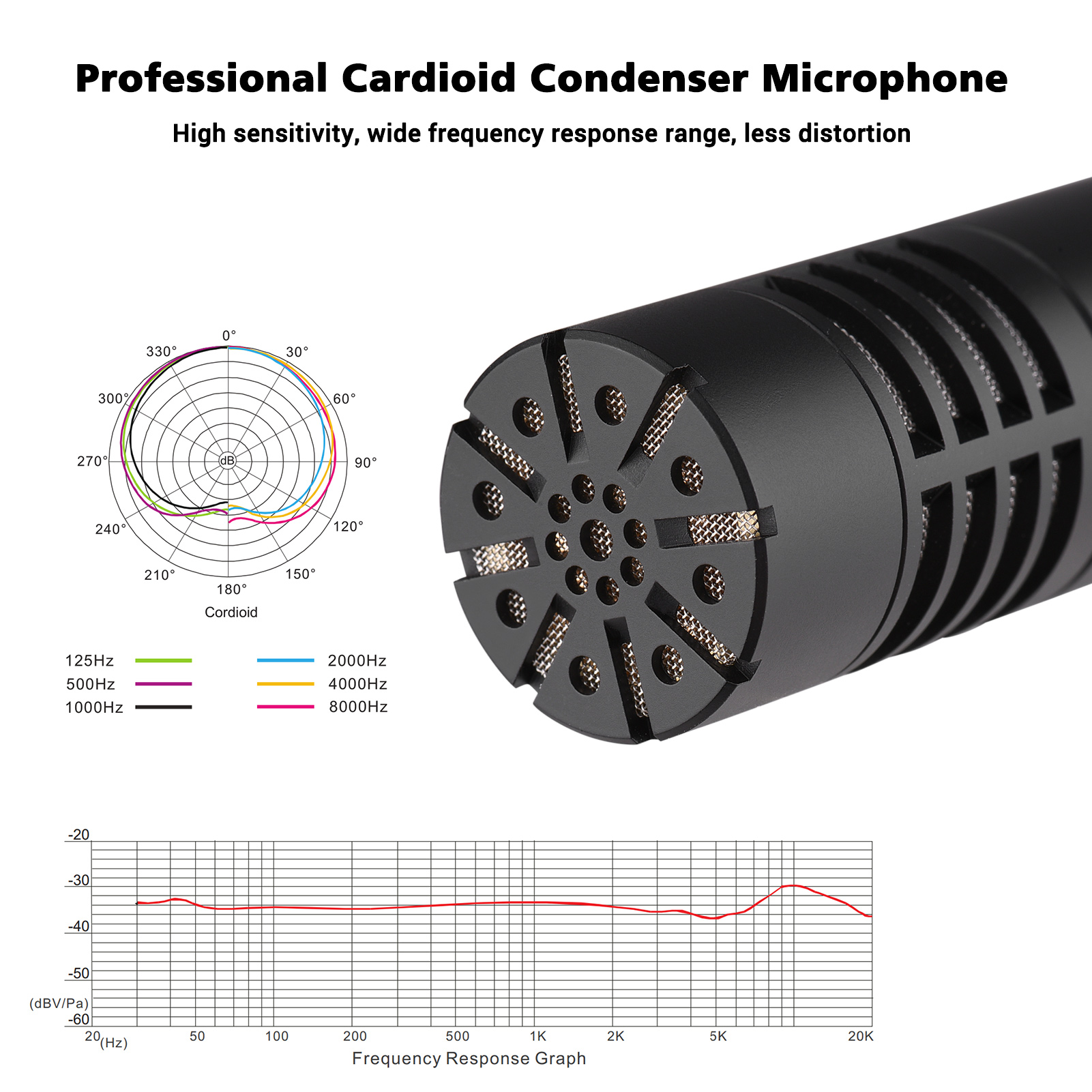 TAKSTAR CM-63 Professional Dia - Xlr Microphone Condenser 评论和价格