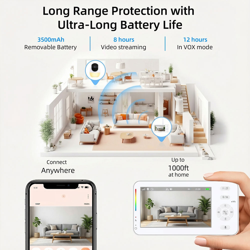 Smart Baby Monitor with Night  - Audio Music Apps 评论和价格